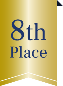 ☆Rank_th☆ Place